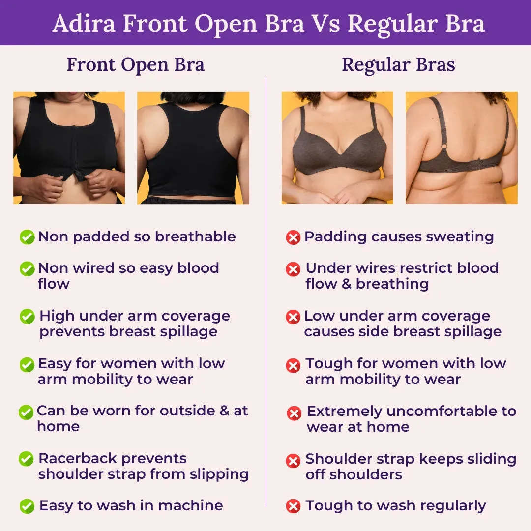 Front Open Button Bra for Plus Size | Non Padded | Non Wired | Racerback | Full Coverage | Pack Of 2