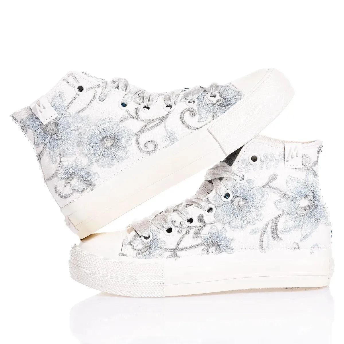 Mimanera Airlines Platform BlueAntonette
