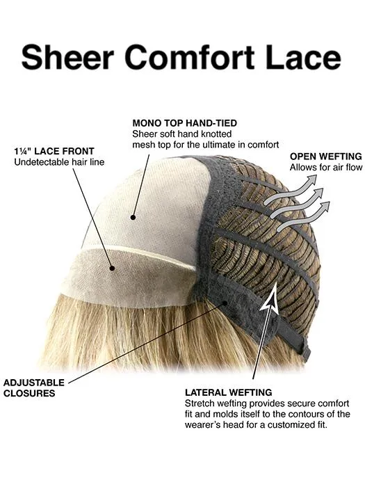 Pixie Lite | Synthetic Lace Front Wig (Mono Top)