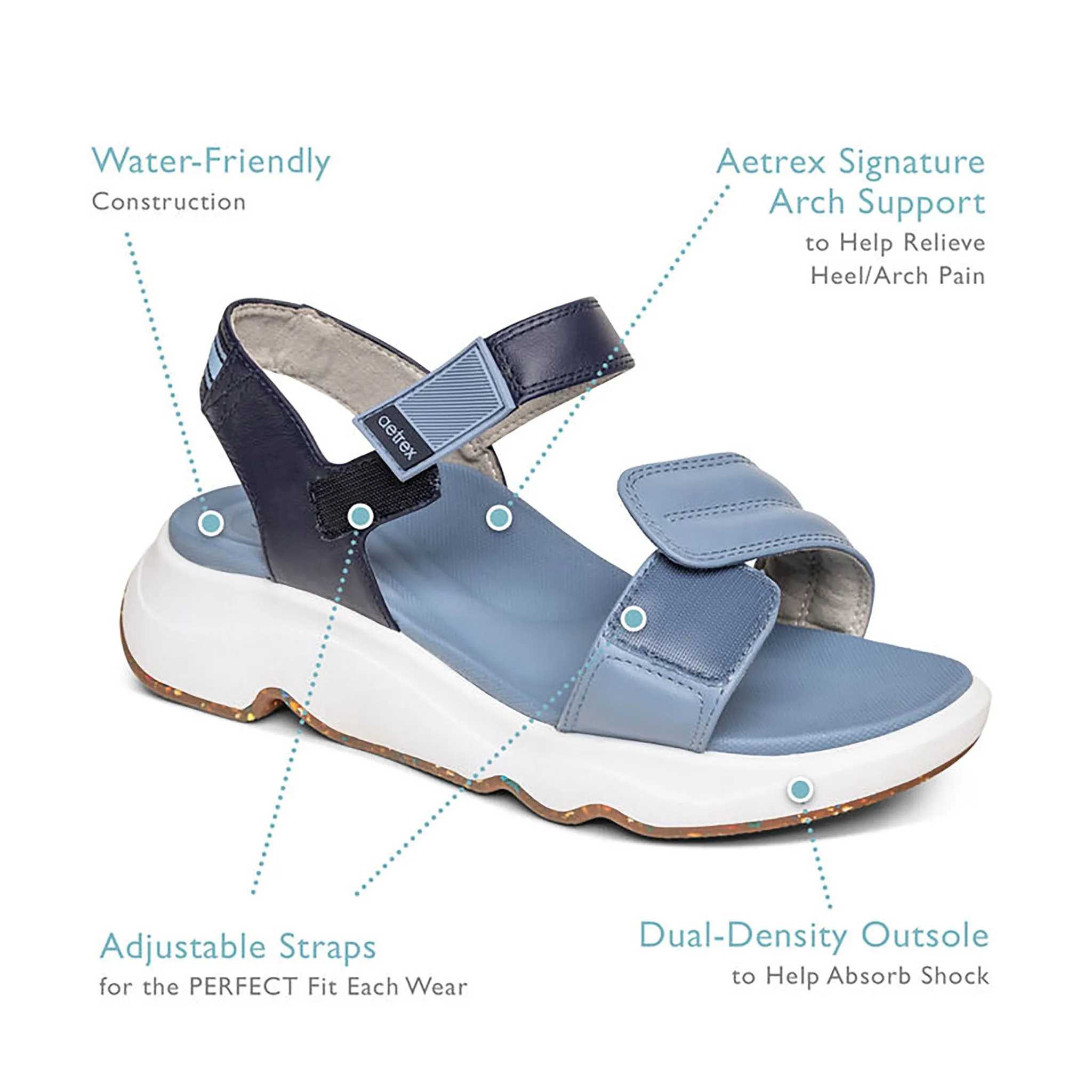 [PRE-ORDER] Aetrex | Whit Water-Friendly Sport Sandal Blue